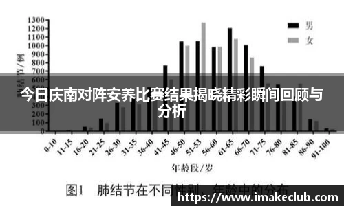 今日庆南对阵安养比赛结果揭晓精彩瞬间回顾与分析