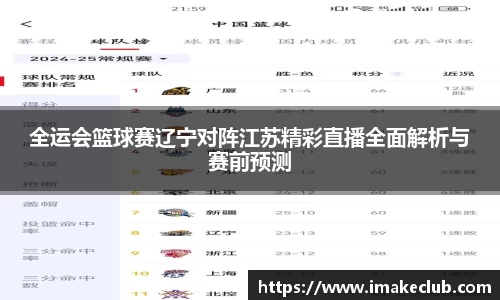 全运会篮球赛辽宁对阵江苏精彩直播全面解析与赛前预测