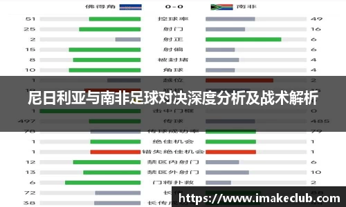 尼日利亚与南非足球对决深度分析及战术解析